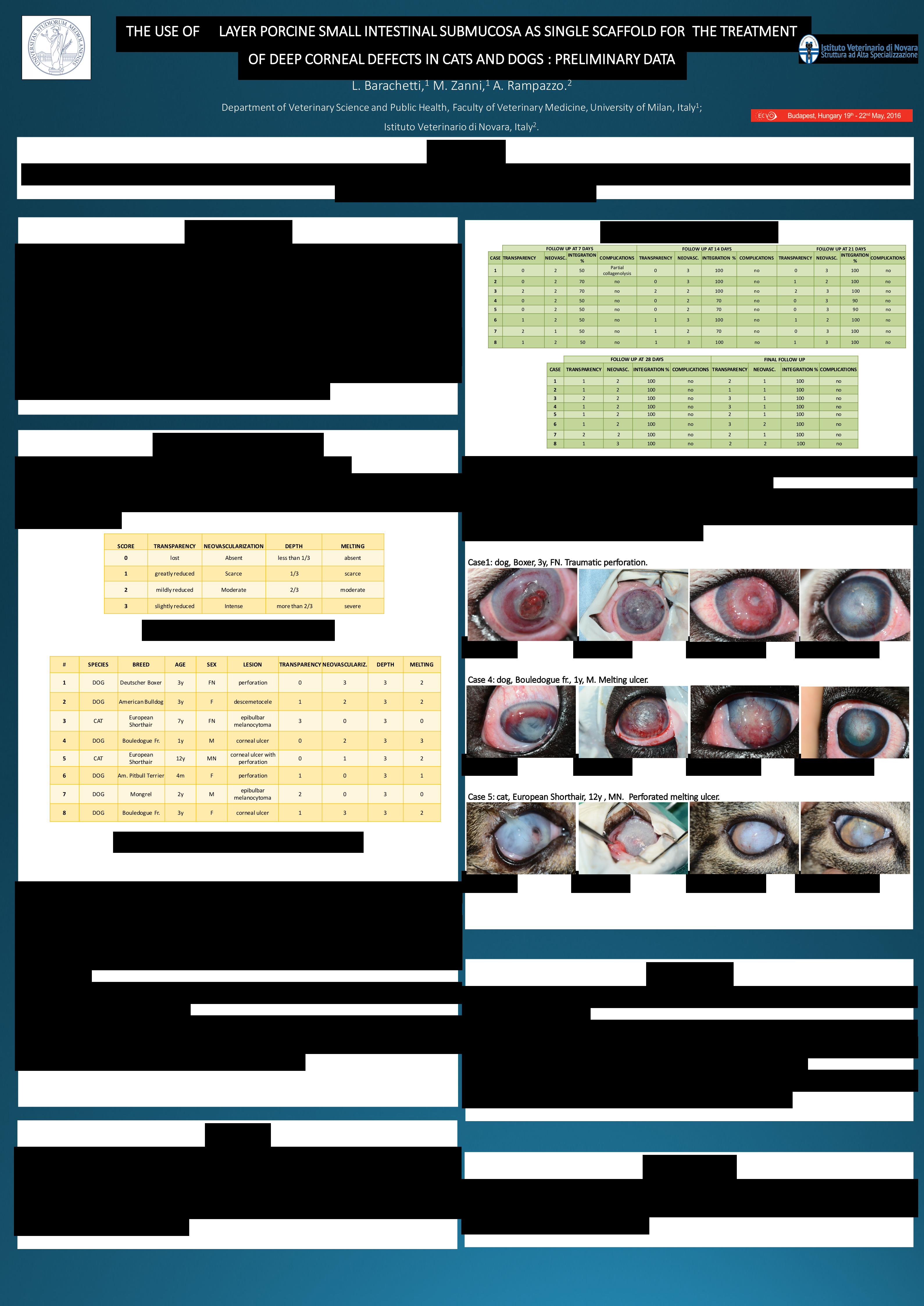 

Vetrix® BioSIS Plus+ 15 mm okulære skiver, flerlags biologisk vævsimplantat, 4 stk. studie

