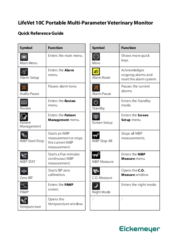 

LifeVet 10C Quick Reference Guide (Engelsk)

